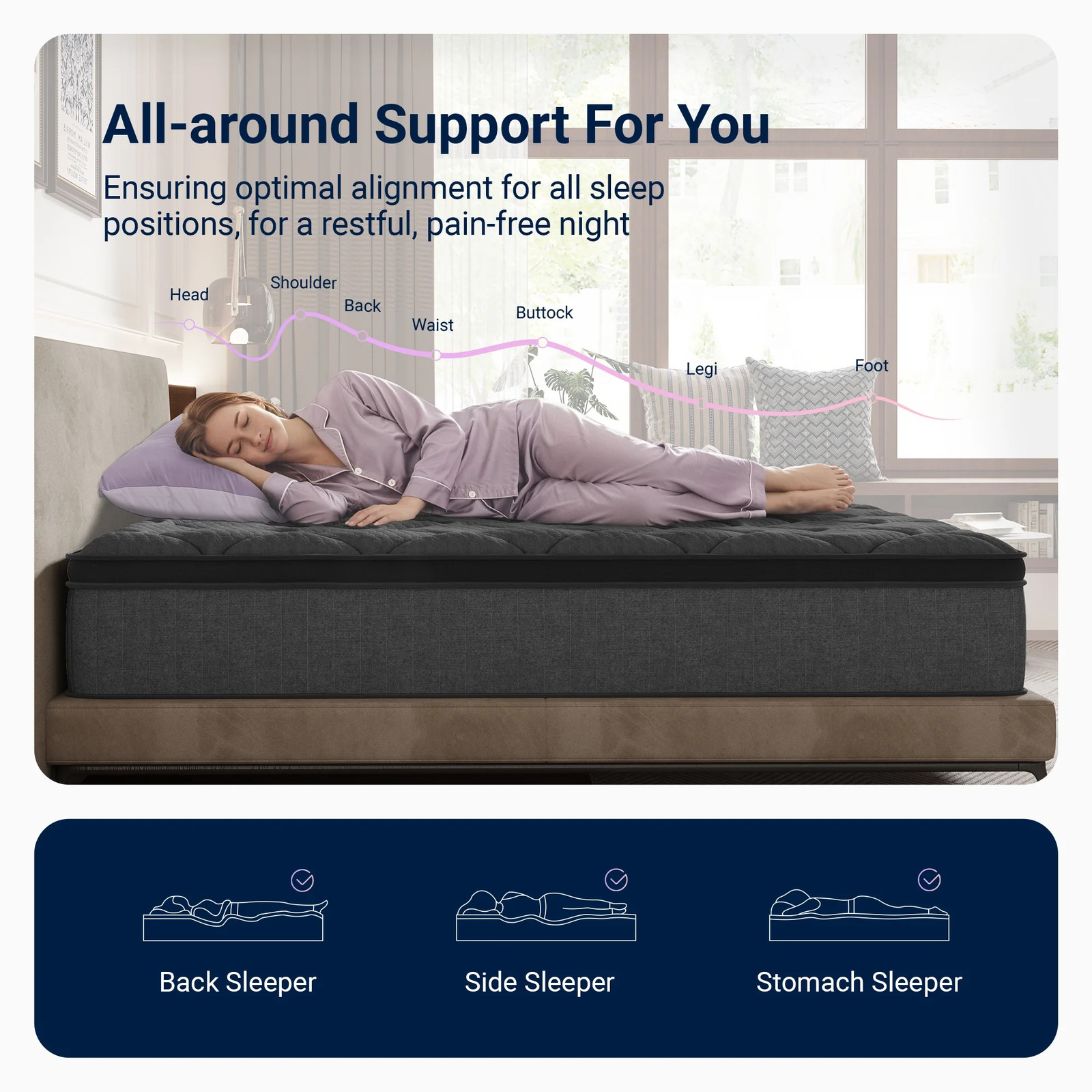 Avenco Noxa 12″ Medium Memory Foam Hybrid Pocket Spring Mattress, Queen Size