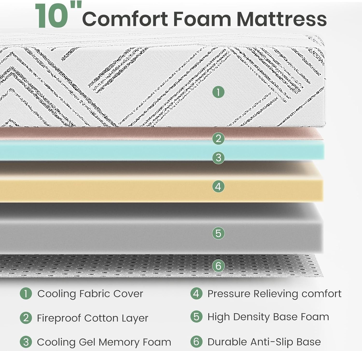6″ 8″ 10″ 12″ 14″Twin Full Queen Kign Gel Memory Foam Mattress,Mattress in a Box