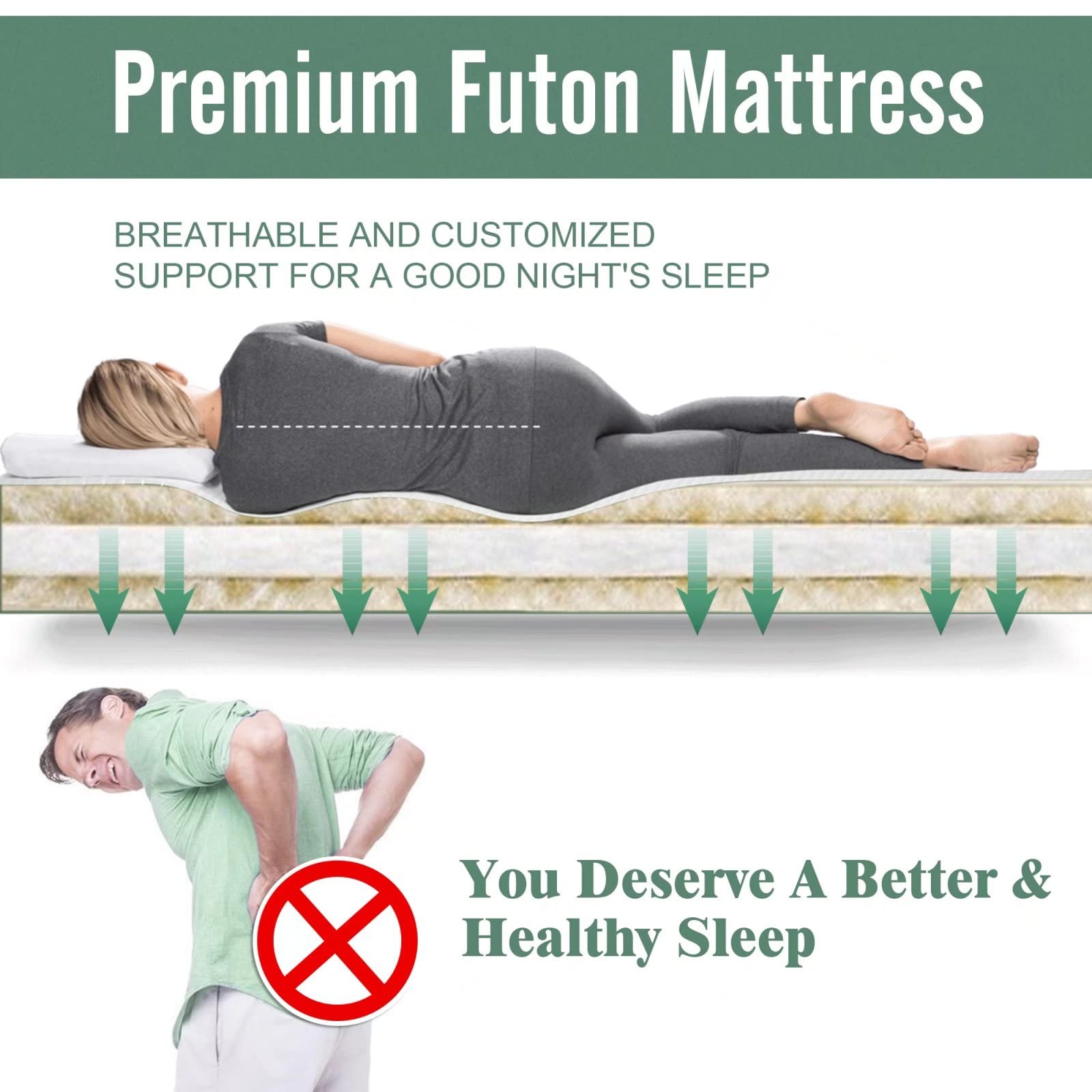 Futon Mattress Sleeping Mat on Floor for Adults, Kids – Suitable for Camping,…