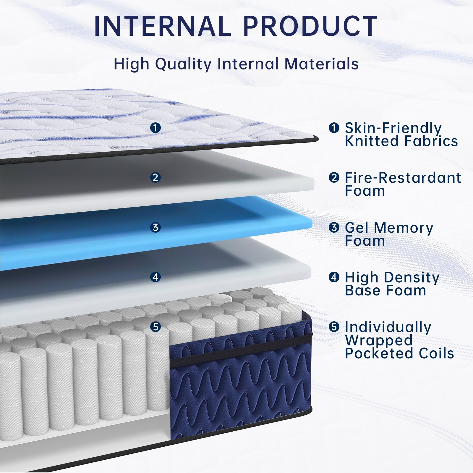 10″ 12″ Hybrid Innerspring Mattress in a Box with Memory Foam for Comfort Sleep