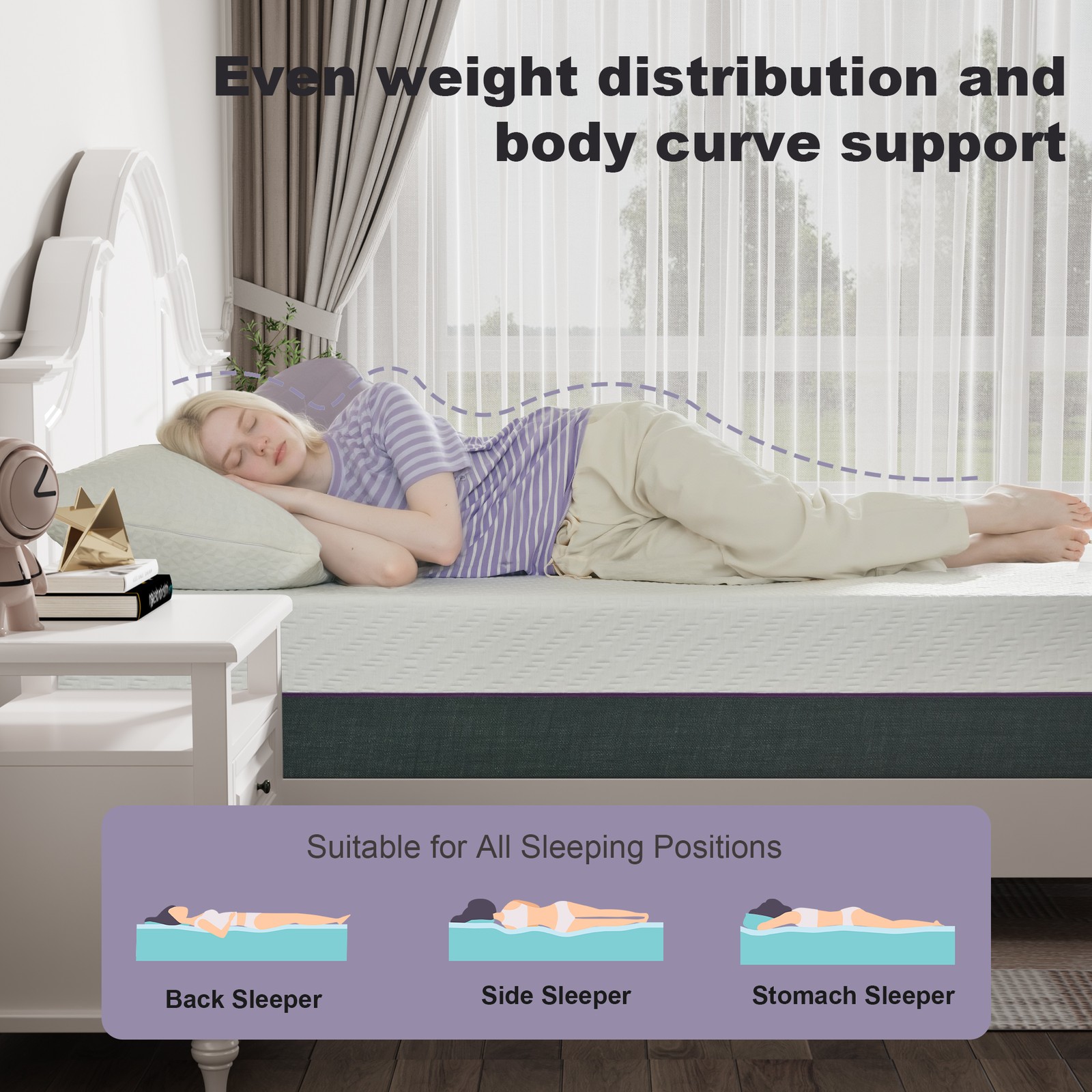 Gel-Infused Memory Foam Mattress in a Box – 4″, 8″, 10″, 12″ ,14″ Sizes Mattress