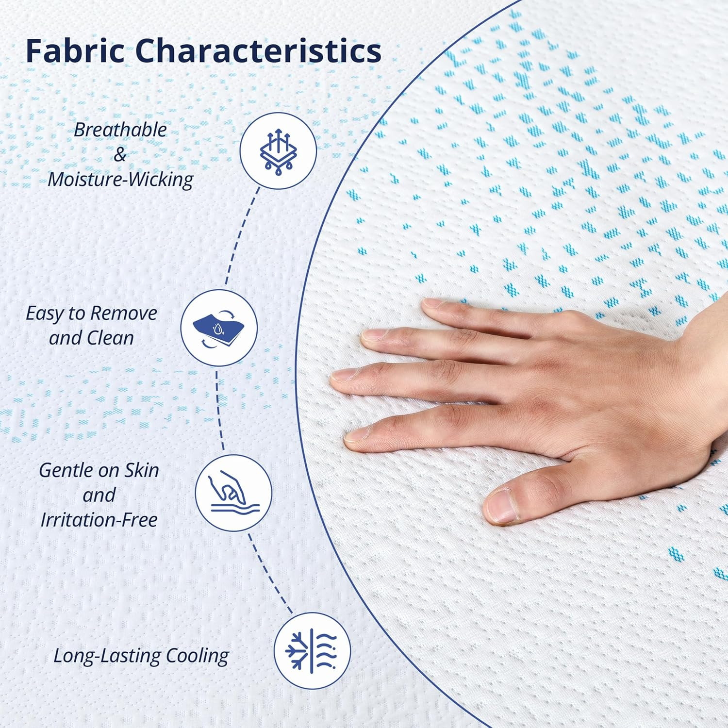 12″ Gel Memory Foam Mattress, CertiPUR-US, Machine Washable Cover