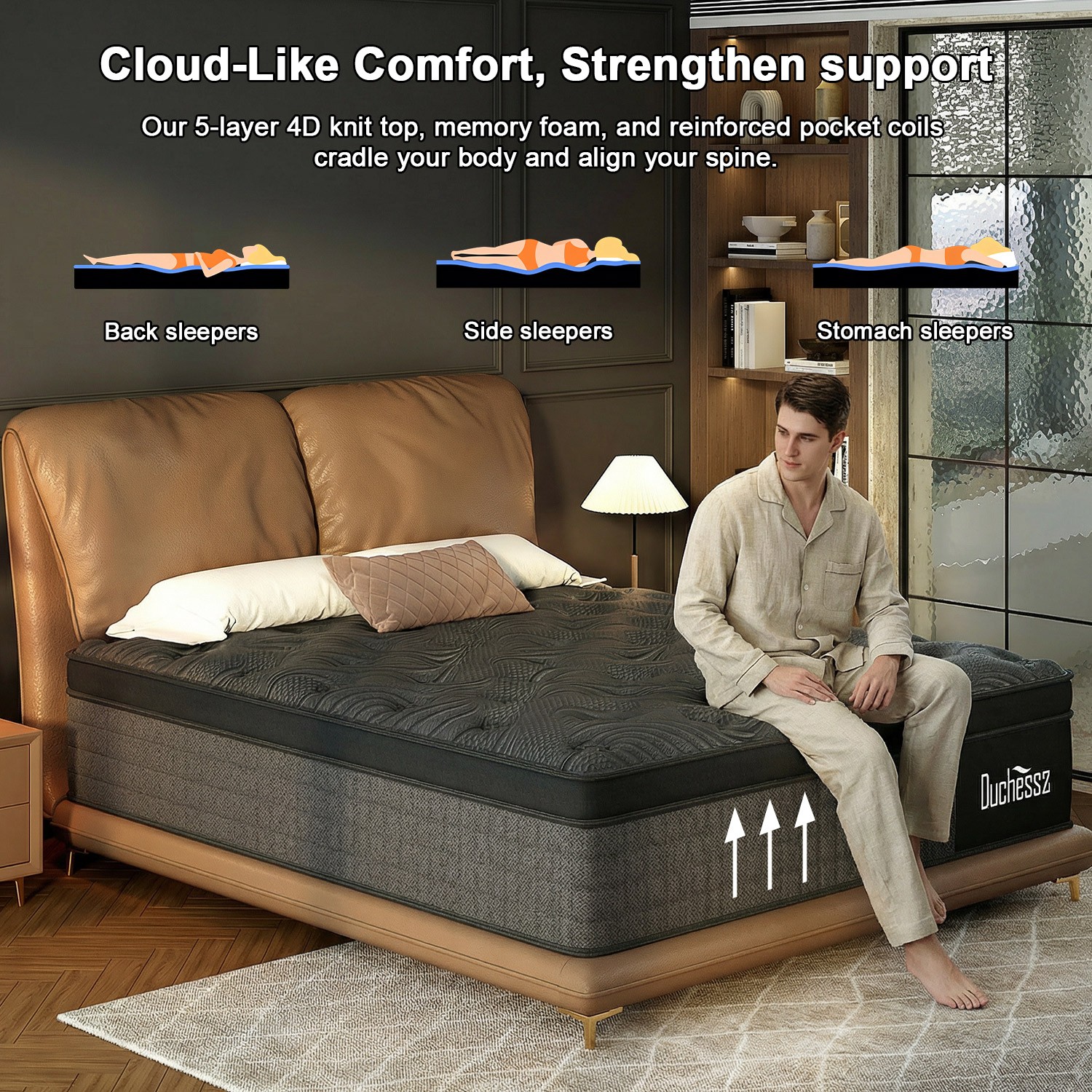 10″12″14″ Twin Full Queen King Size Mattress in a Box Hybrid Spring Memory Foam