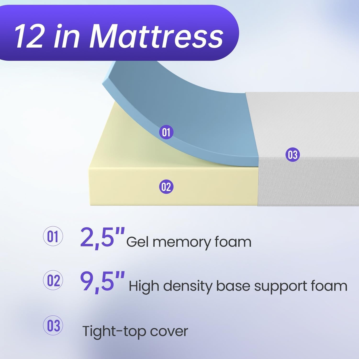 Cooler Sleep 12 Inch Medium-Firm Twin XL Mattress – Gel Memory Foam Comfort
