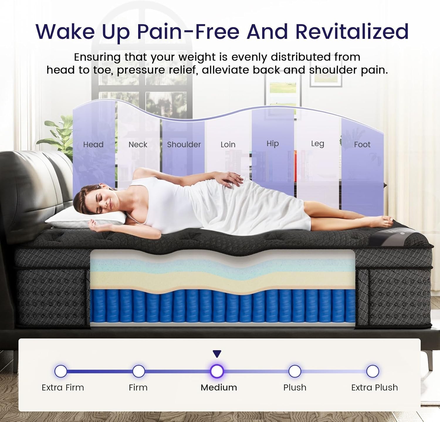 King Size Mattress (High-End Upgraded) Hotel-Level Luxury 16 Inch Hybrid King Ma