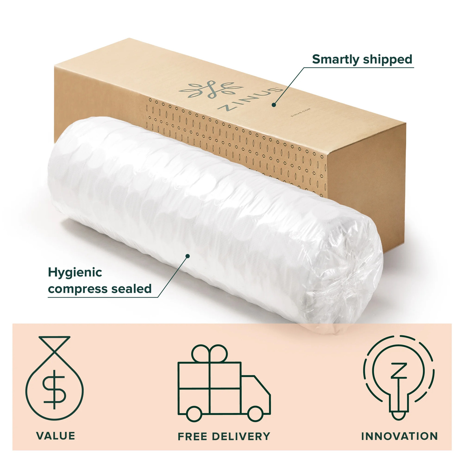 Zinus 12″ Full Size Pressure Relief Hybrid Mattress Comfort Foam, Pocket Springs