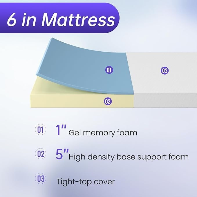 6 Inch Gel Memory Foam Mattress Fiberglass Free/CertiPUR-US Certified PayLessHer