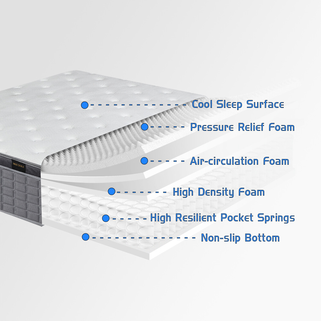 12” Full Size Mattress Memory Foam Pocket Spring Medium Firm Bed in a box
