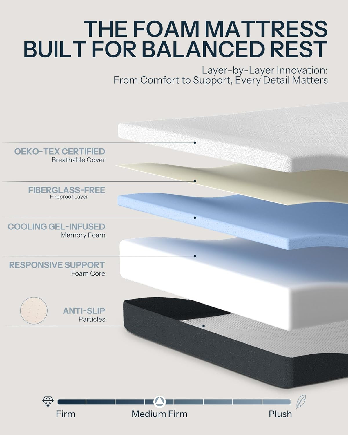 10-Inch Cooling Gel King Mattress – USA Made, Pressure Relief & Motion Isolation