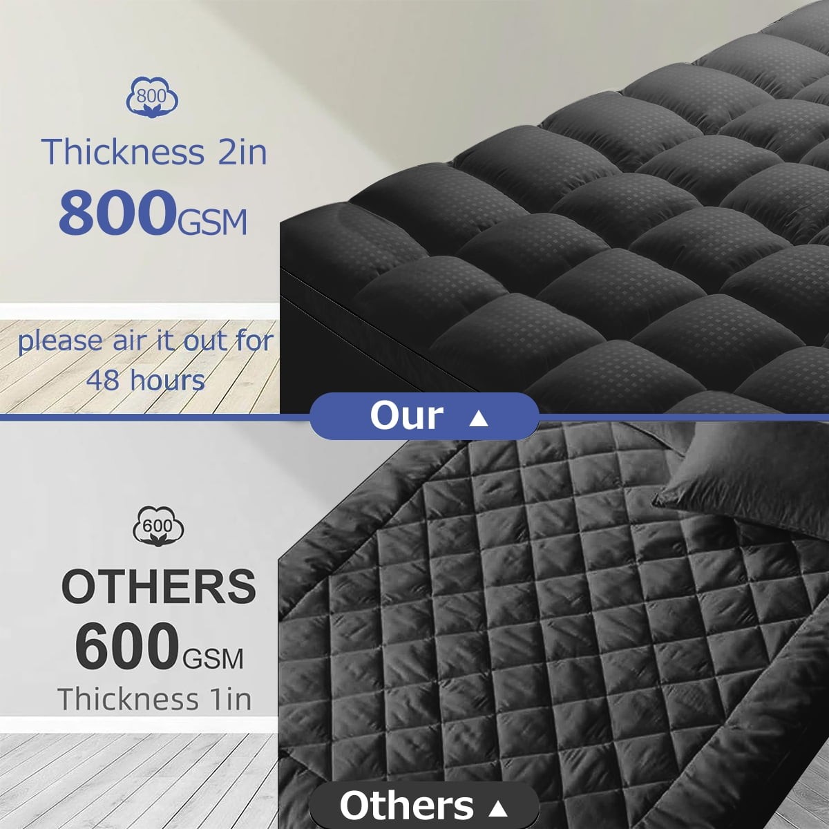 JUSTLET JUSTLETFGLGF 2″ Extra Thick Full Mattress Topper with 8-21 Inch Deep