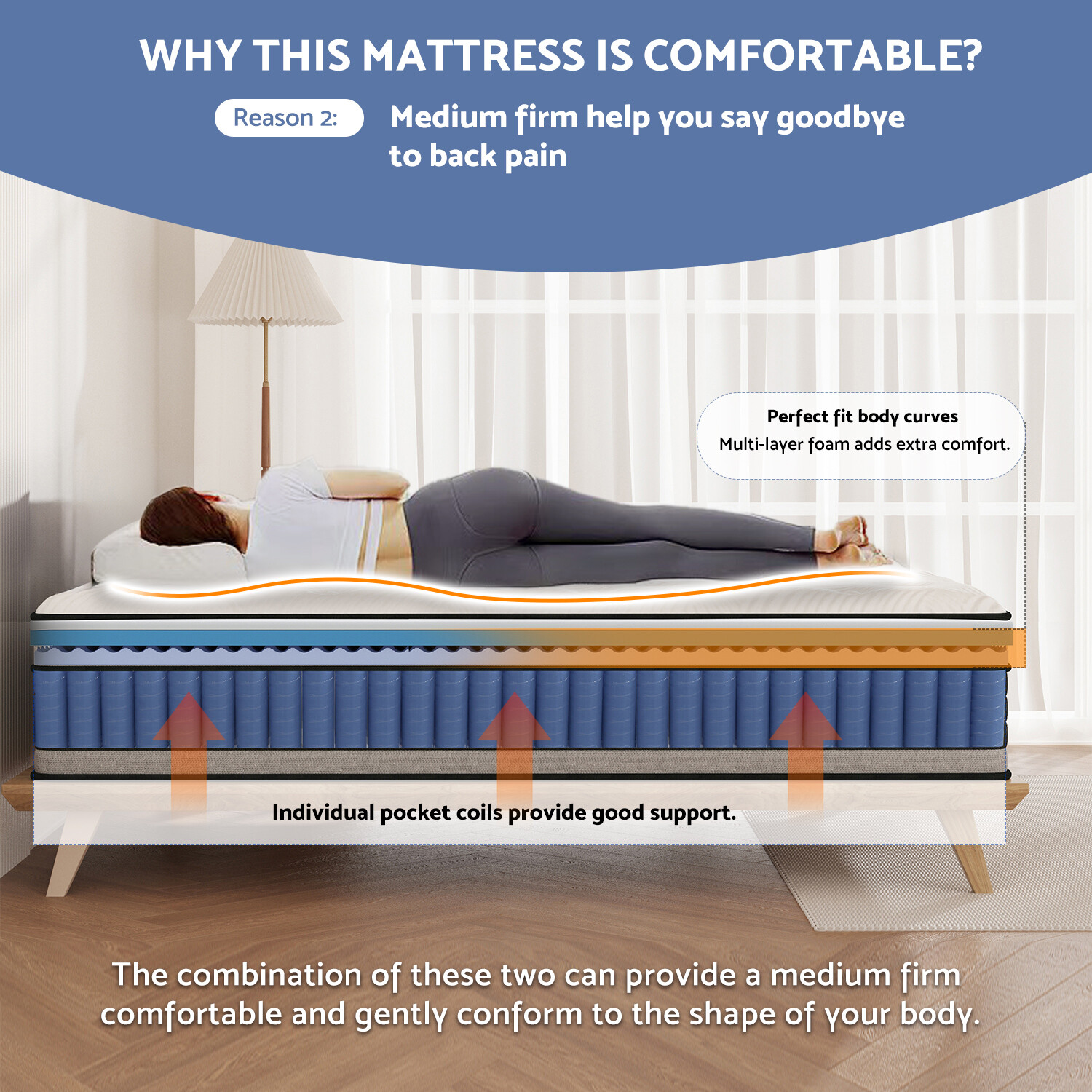 12″ 14 Inch Gel Memory Foam Hybrid Spring Full King Queen Mattress in a Box