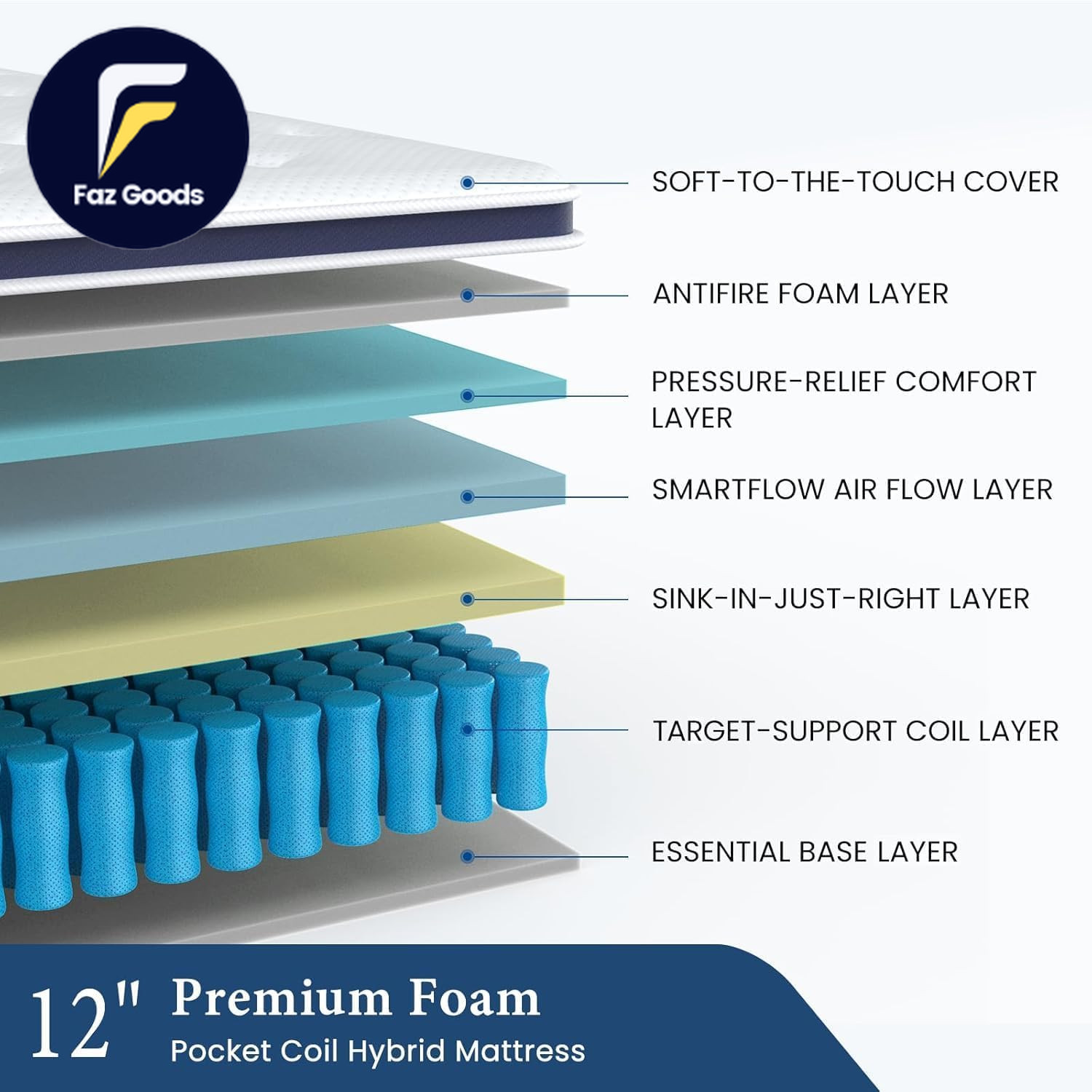 King Mattress 12 Inch Tight Top Deep Sleep Mattresses with Extra Lumbar & Hip Su
