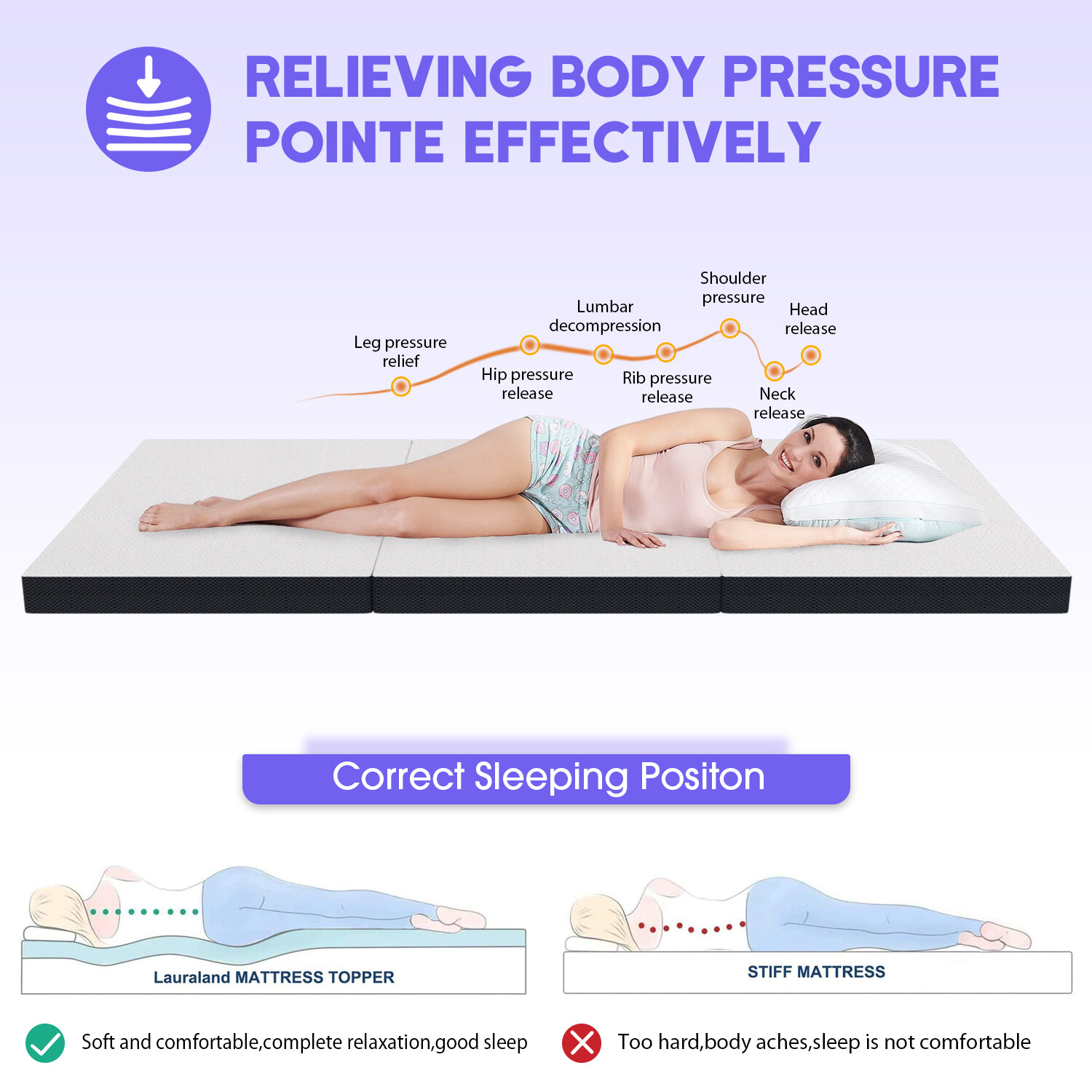 3 inch Folding Mattress Tri Fold Memory Foam Mattress Topper with Washable Cover