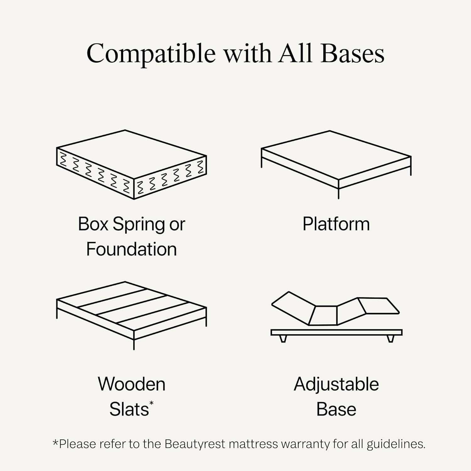 Days End 14″ Queen Mattress – Cooling Tech, Pocketed Coils, 100 Night Trial