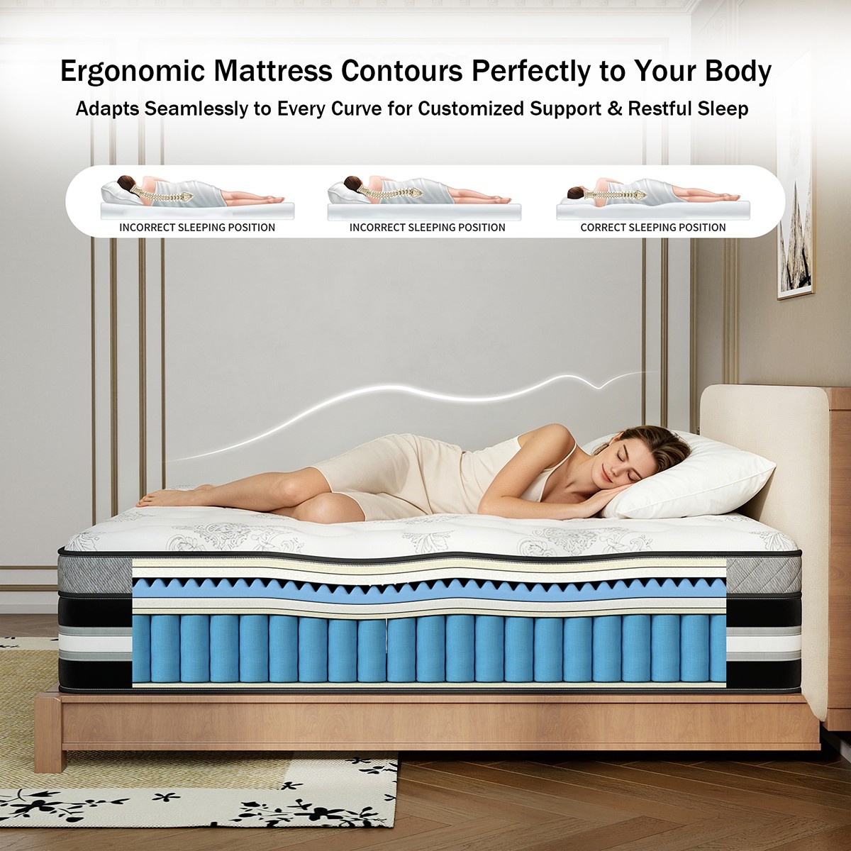 12″/14″ Twin Full Queen King Mattress Gel Memory Foam Pocket Spring in a Box