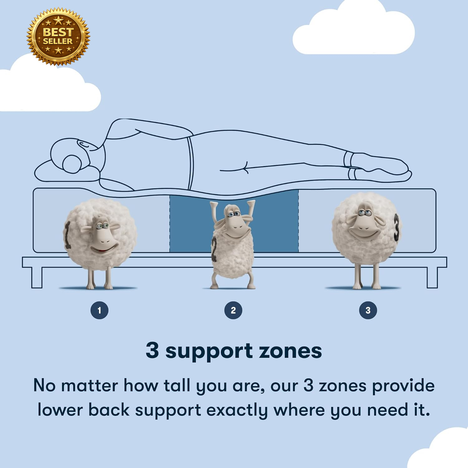 Sleeptrue Firm 11″ Twin Hybrid Mattress in a Box, Cooling Mattress, Breathable,