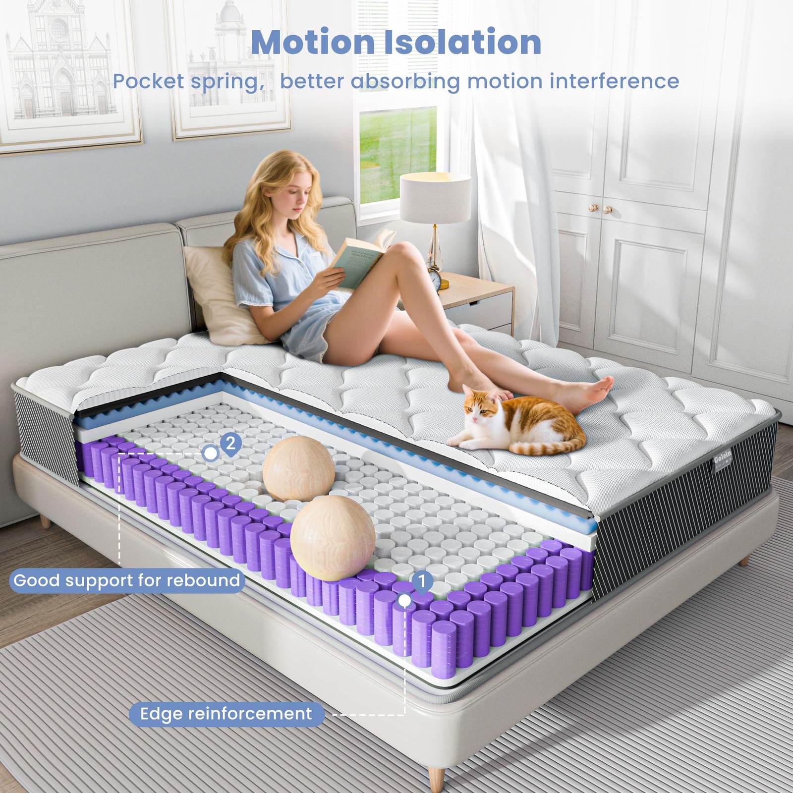 Full Size Mattress, 10 Inch Memory Foam Mattress in a Box with Pocket Spring,…