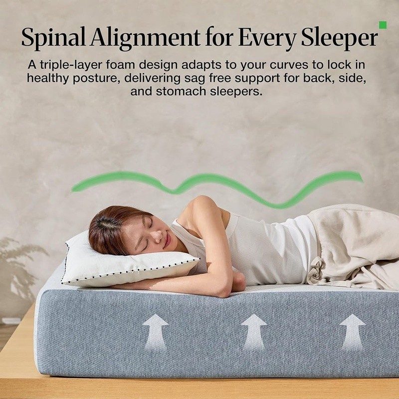 Memory Foam Mattress Medium Firm Support Plush Top Breathable Motion Absorbing