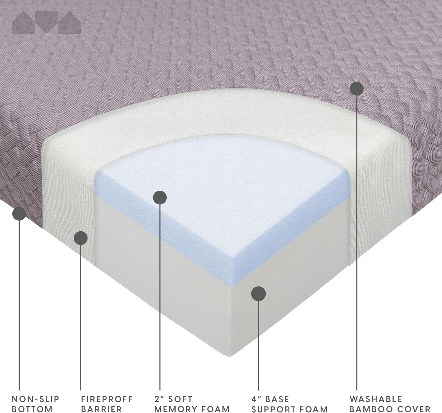 Comfortable Grey Memory Foam Futon Mattress – Full Size (Frame Not Included)