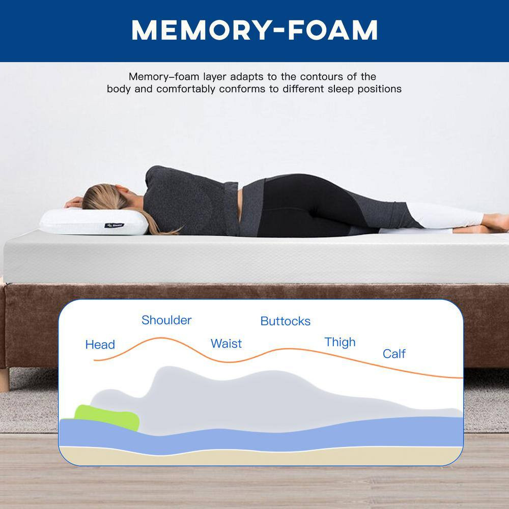 Full Gel Memory Foam Mattress Medium Firm 6 In. Bed-In-A-Box Mattress