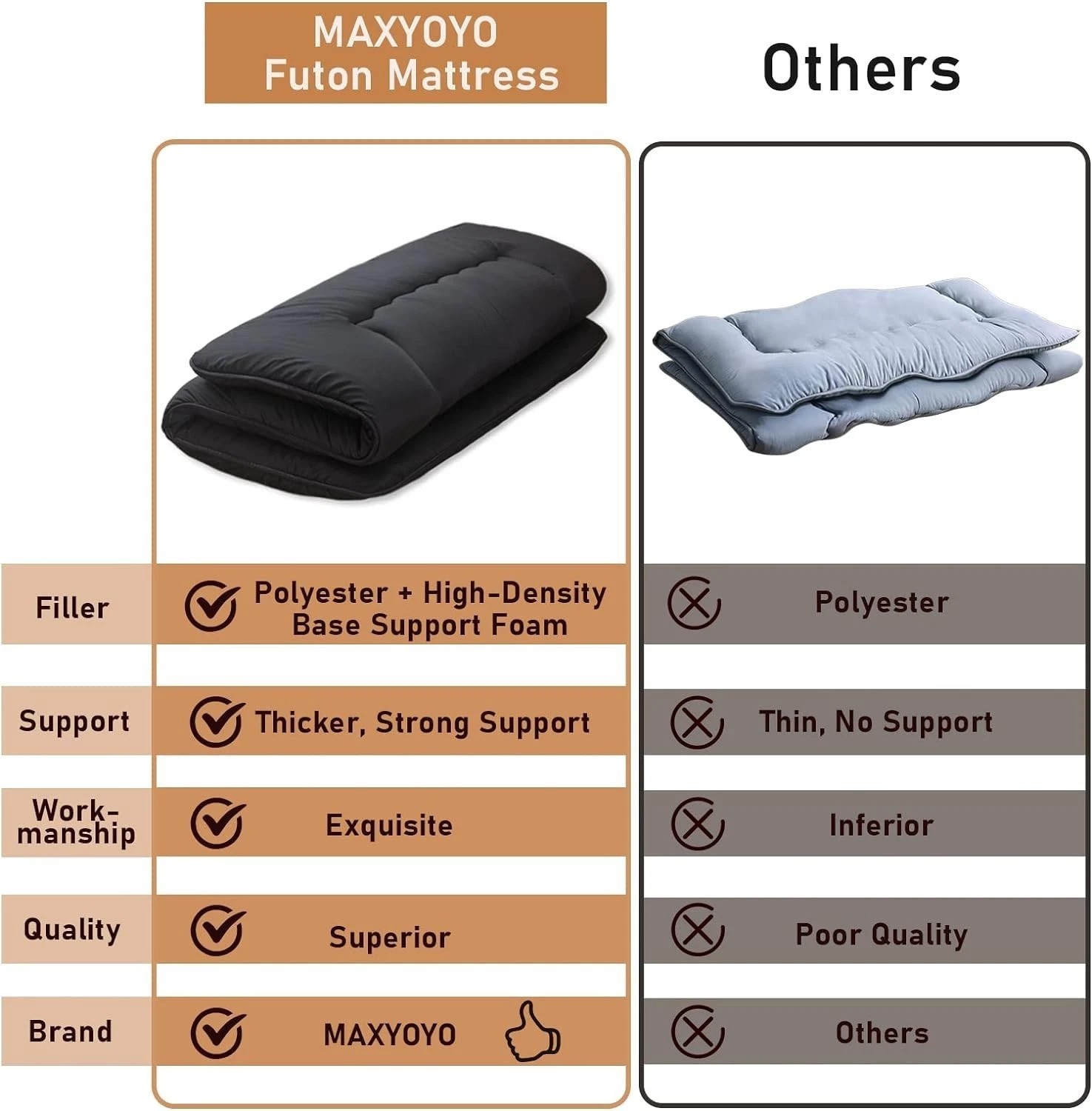 4-Inch Thick Portable Japanese Floor Mattress – Ideal for Kids & Dorms
