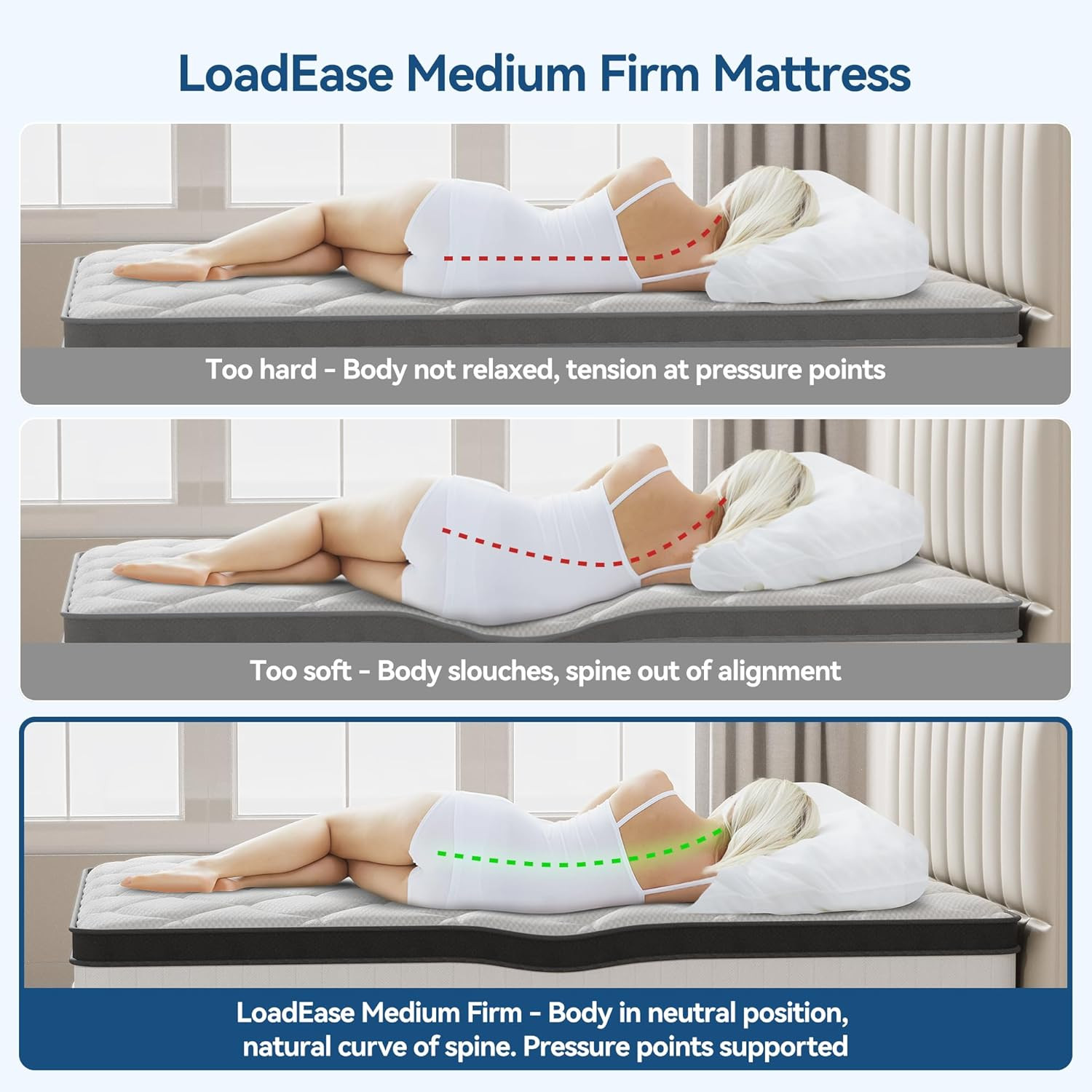 King Size Mattress 12 Inch King Mattress in a Box for Back Pain Relief Upgrad…
