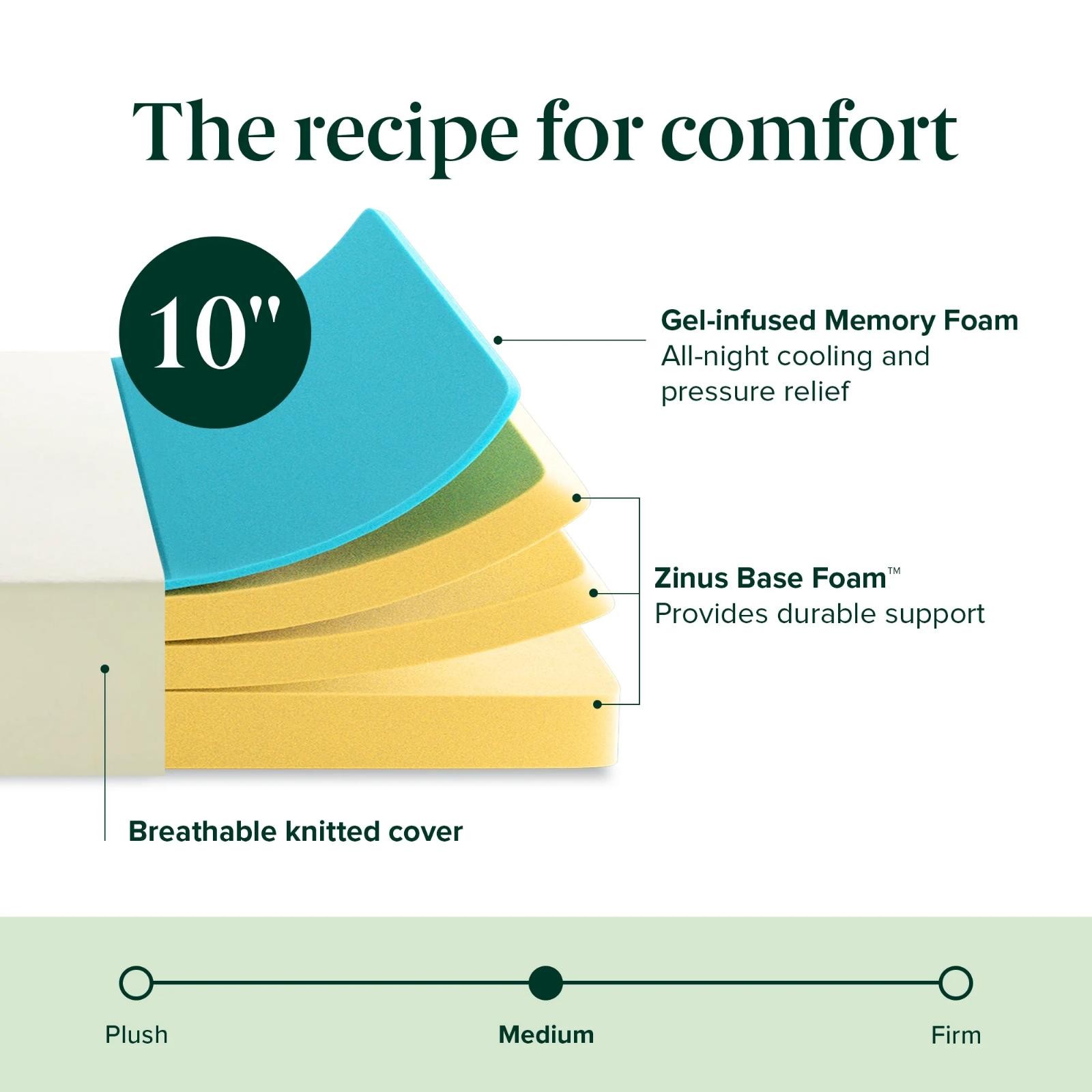 10″ Zinus Cooling Airflow Gel Memory Foam Mattress In A Box Bedding King Size