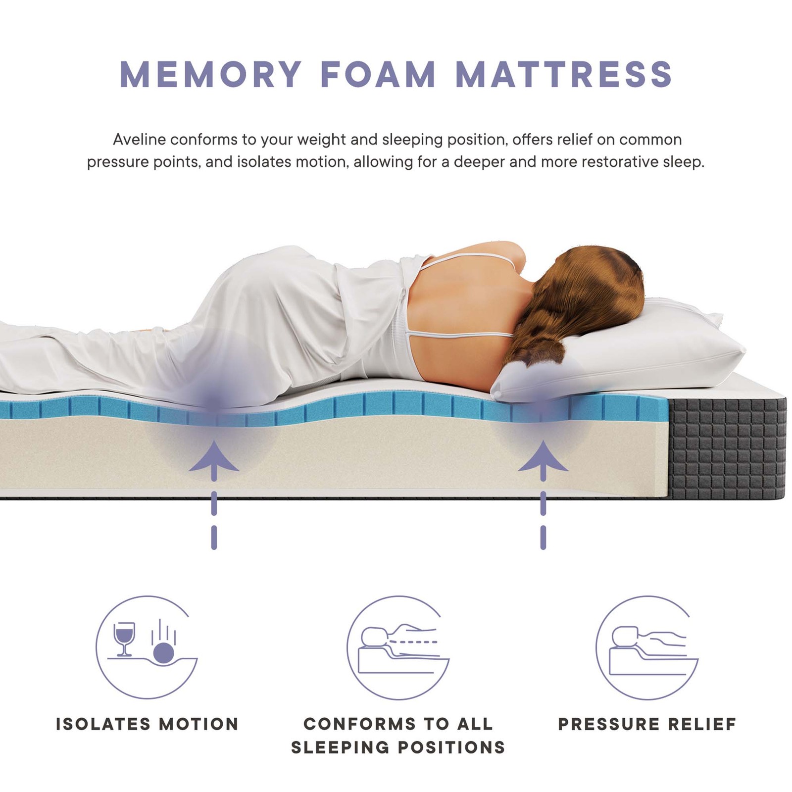 Modway 8″ Cool Gel-Infused Firm Queen Memory Foam Mattress With 10 Year Warranty