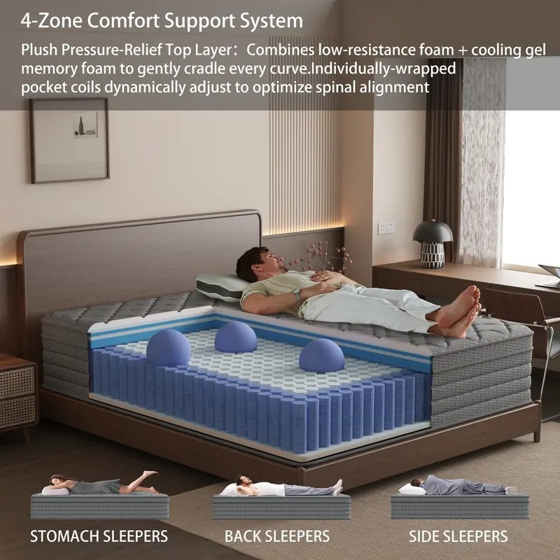 10/ 12/ 14″ Gel Memory Foam Twin Full Queen King Spring Hybrid Mattress in a Box