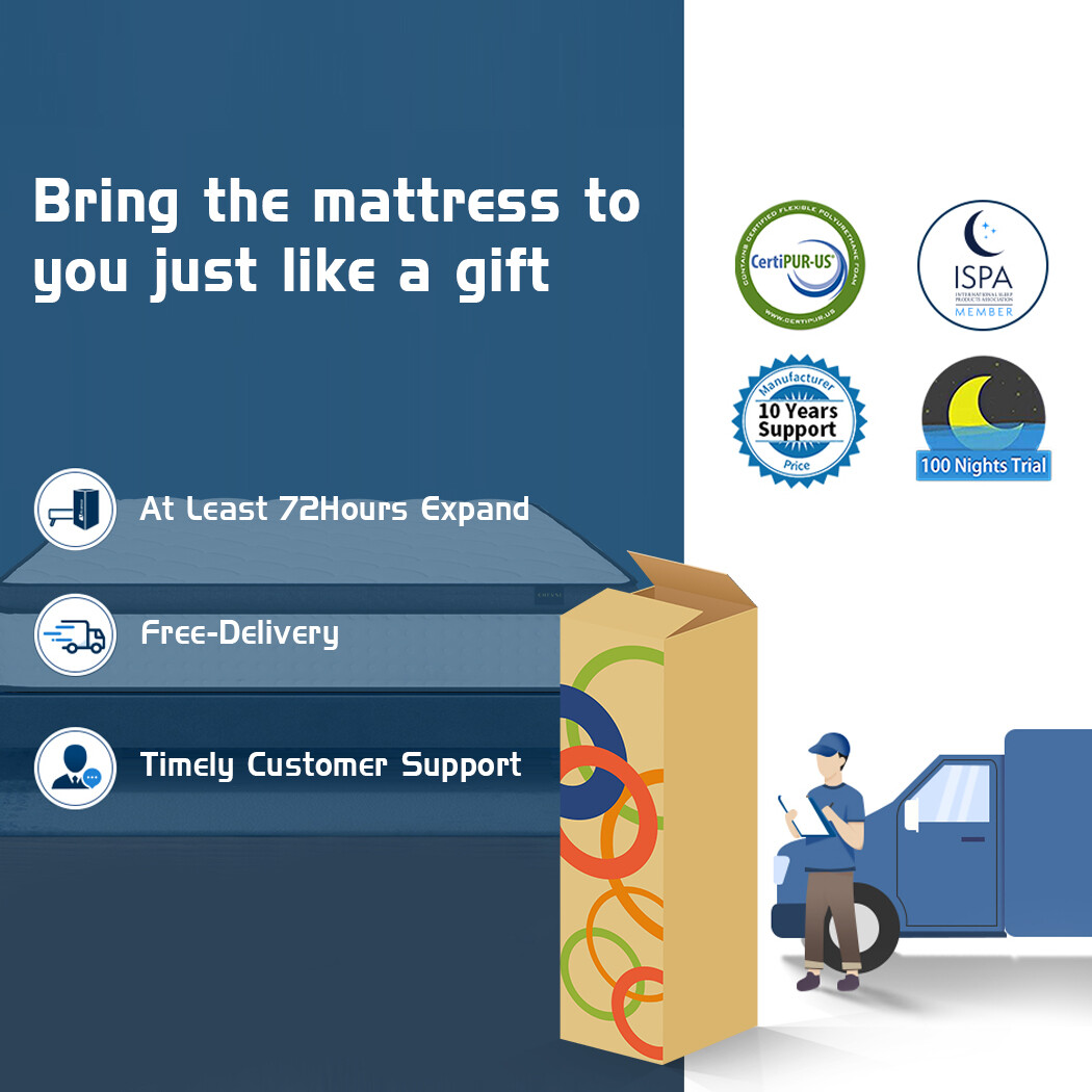 14″ 12″ 10″ Twin Full Queen King Hybrid Mattress Gel Memory Foam Pocket Spring