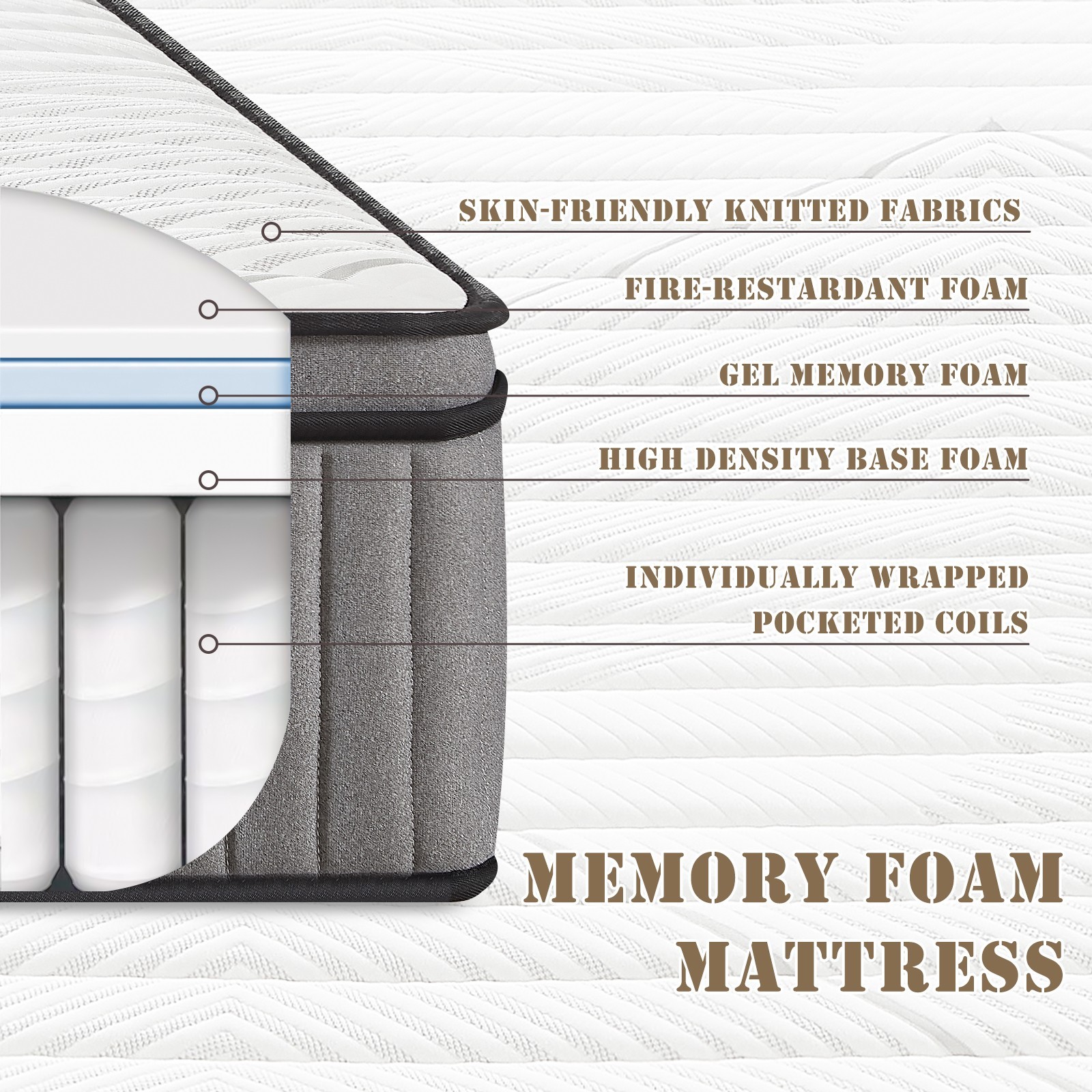 12″ Full Size Gel Memory Foam Pocket Spring Hydird Mattress In A Box Medium Firm