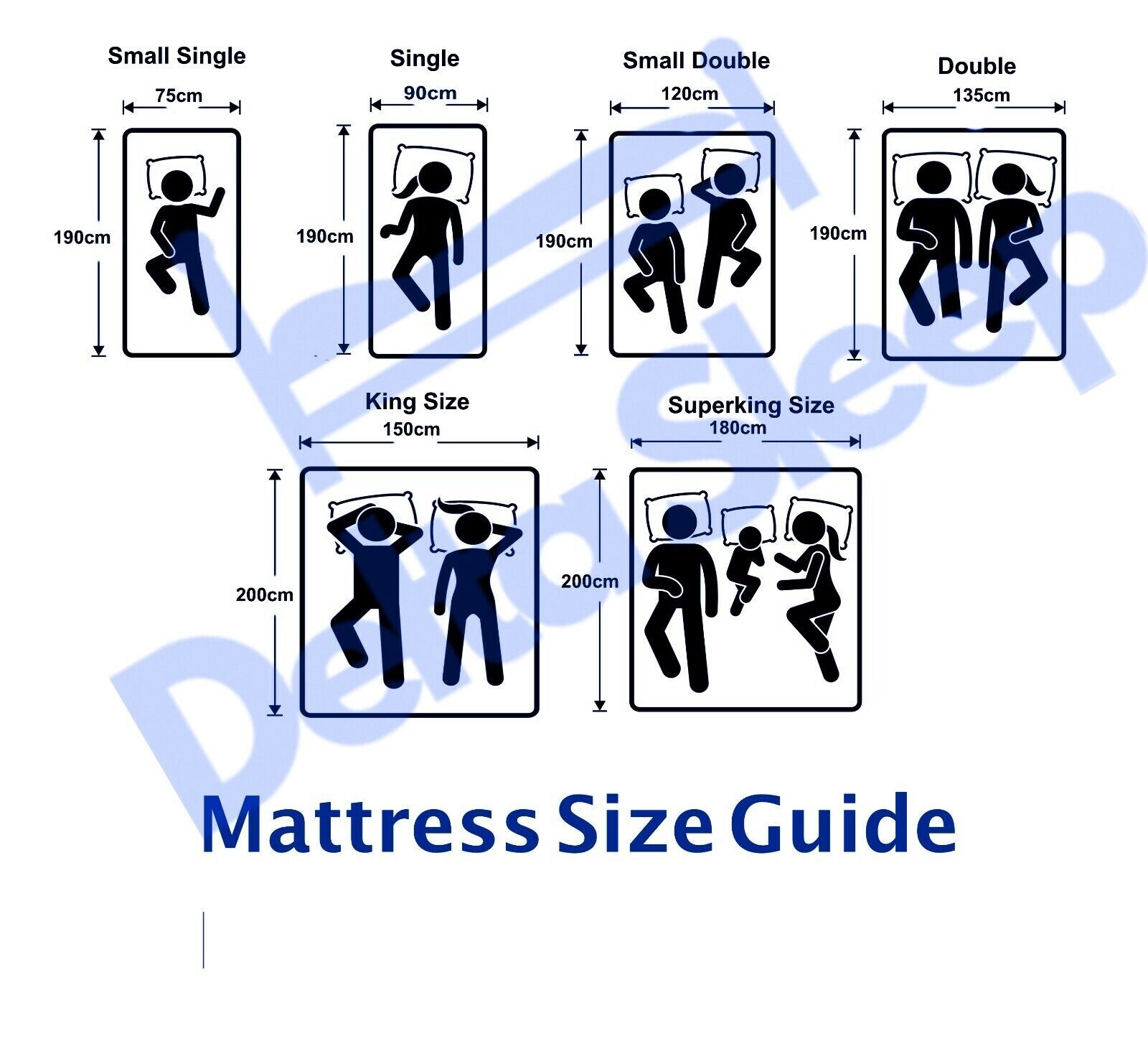 MEMORY FOAM MATTRESS ORTHO ULTRA DOUBLE KING 3FT 4FT6 5FT 4″ 5″ 6″ 8″ 10″ 12″