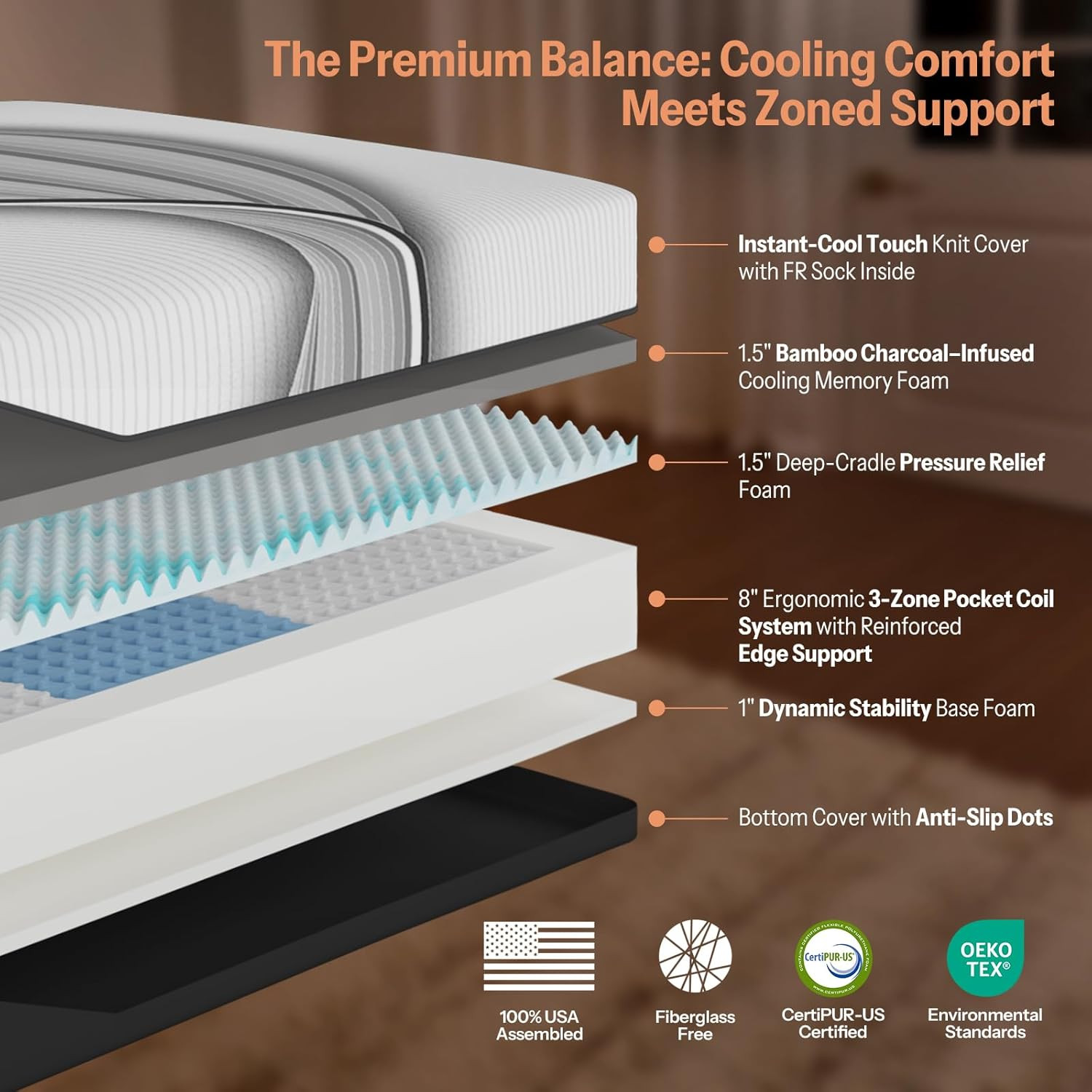 12″ Queen Hybrid Mattress – Bamboo Charcoal Gel, Back Pain Relief, CertiPUR-US