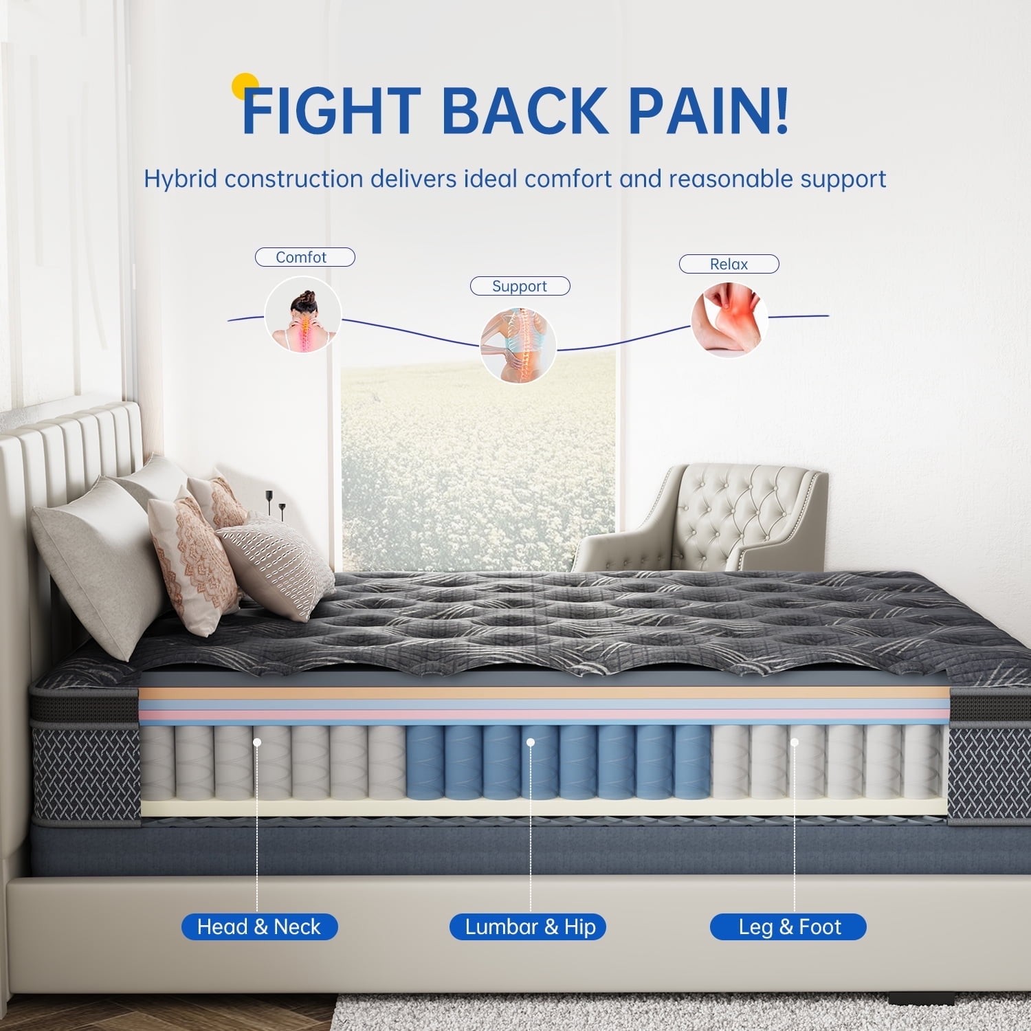 10″ Colchones FULL Size De Espuma 10 Pulgadas Memory Foam Mattress Hybrid Bed