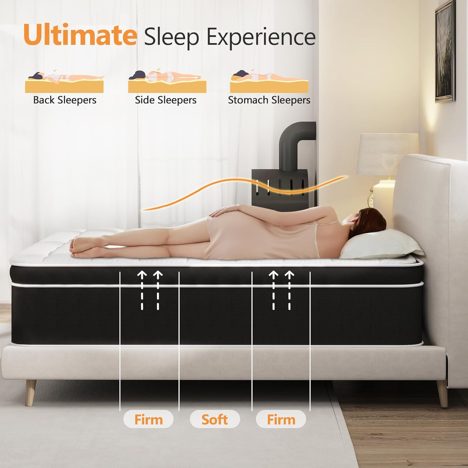 Twin 12″ Hybrid Mattress Cooling Gel Memory Foam Bed