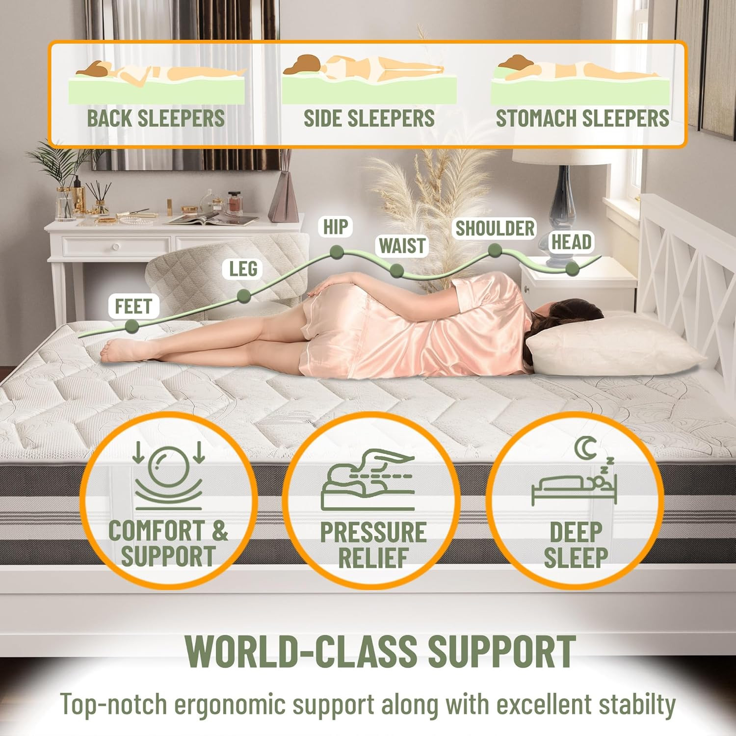 12″ Twin Plush Hybrid Mattress with Comfort & Pressure Relief – Made in USA