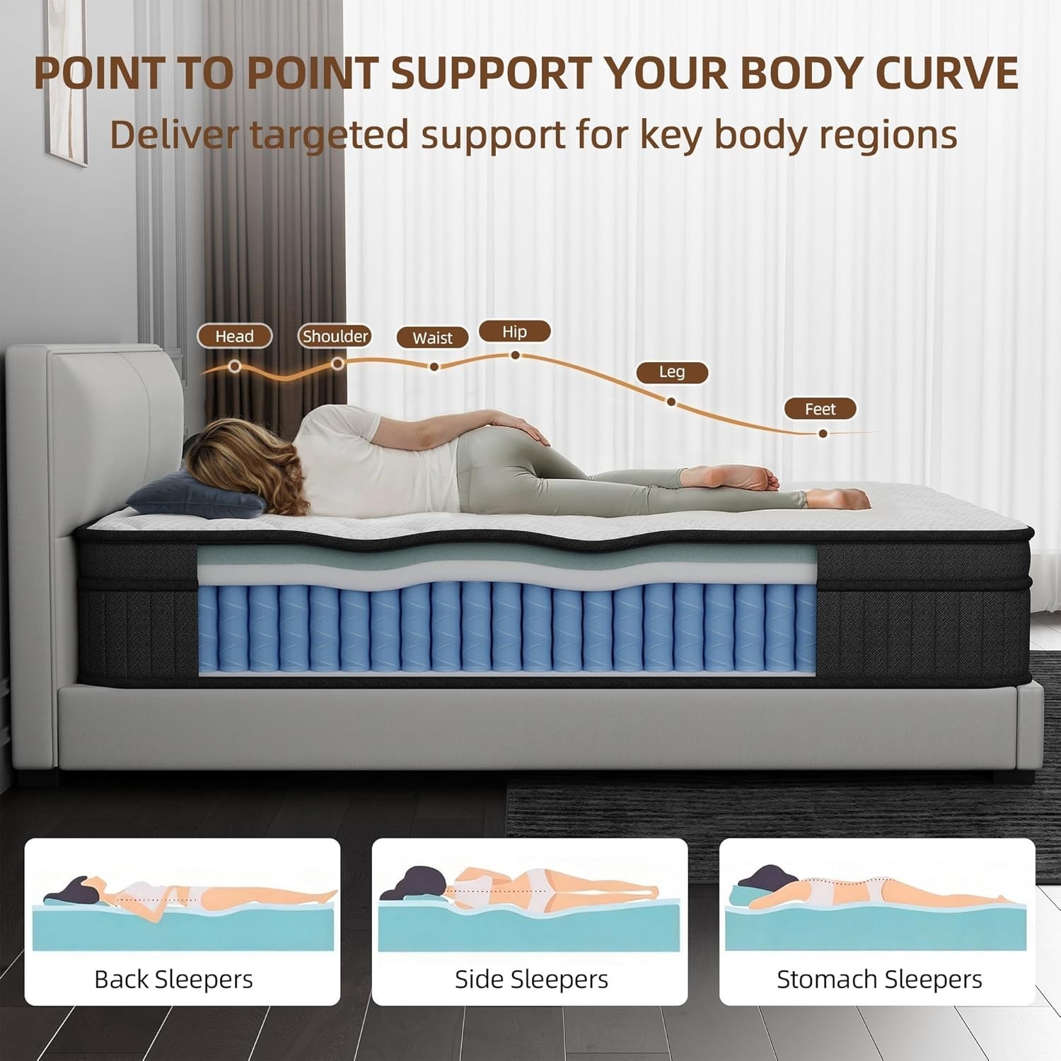 Firm Hybrid Mattress Pressure Relief Back Support Nights Trial