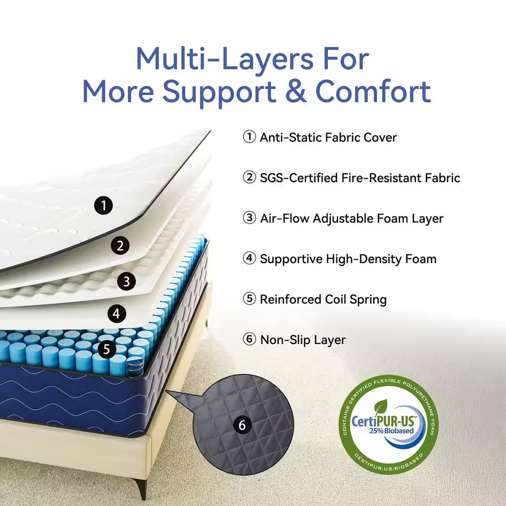 QUEEN Size Firm Memory Foam 12 In. Motion Isolation Innerspring Mattress