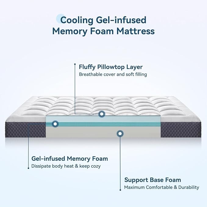 ELEMUSE 5 Inch Twin XL Mattress for Kids Adults, Cooling Gel Memory Foam Plus Pi