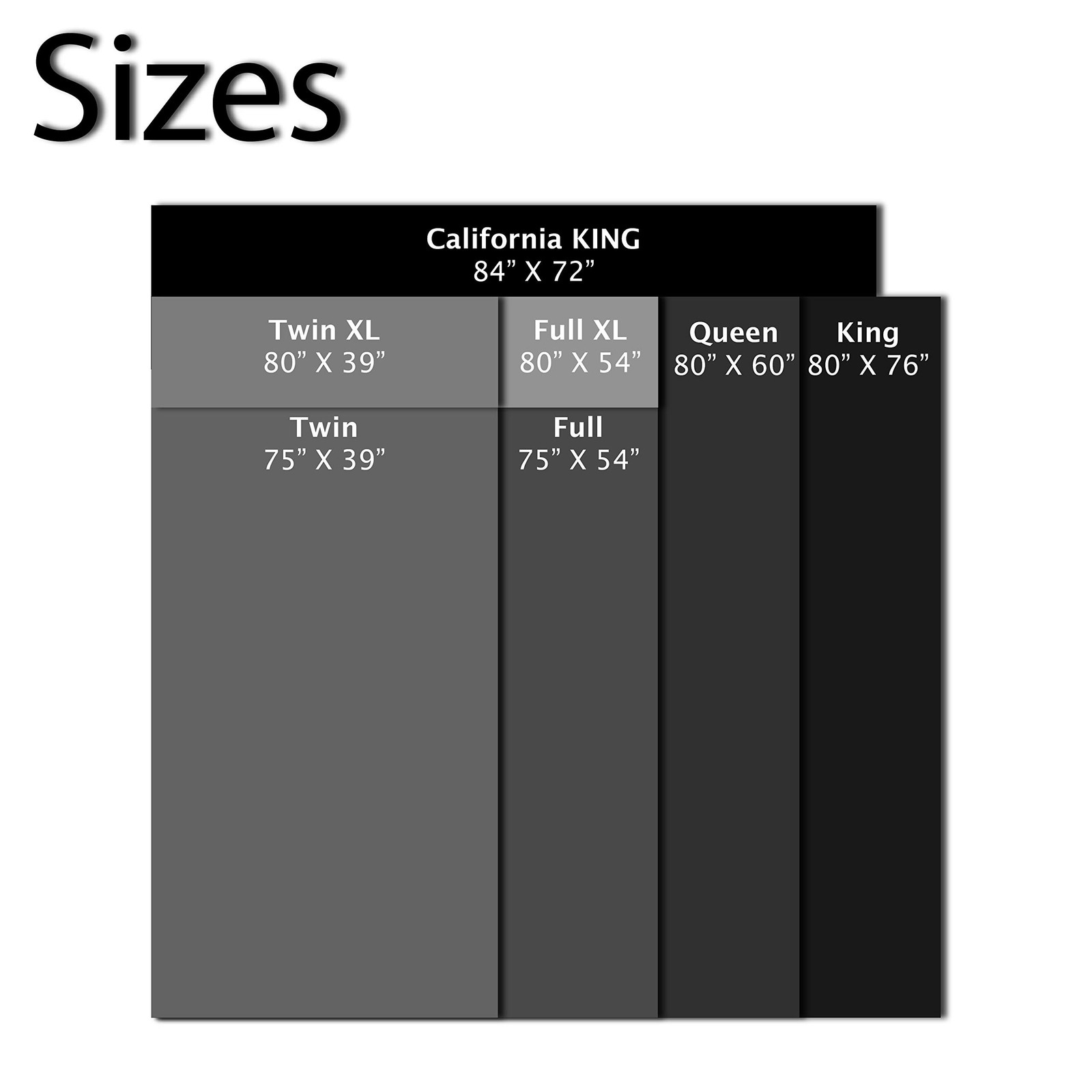 8-Inch Wood Traditional Box Spring/Foundation For Mattress Set, 75″ X 30″, Beige