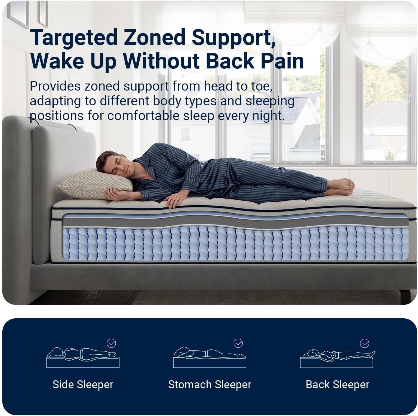 King Mattress 12 inch, King Hybrid Mattress with Individual Pocket Spring and…