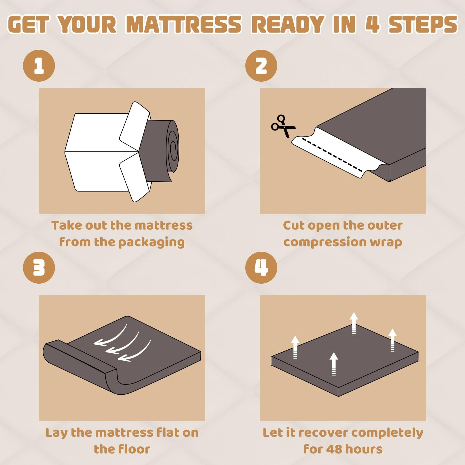 Japanese Futon Floor Mattress Queen Size 60″×80″, 3.9″ Thicken 5-Layer Japane…