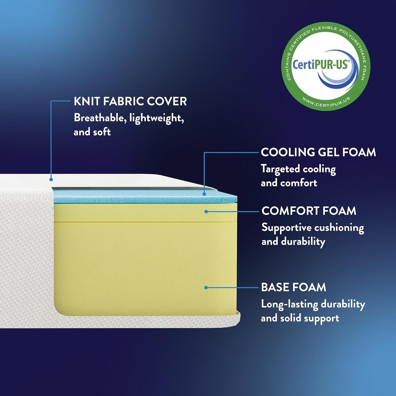Best Price Mattress 10 Inch Memory Foam Mattress, Medium Firm, Cooling Gel Infus