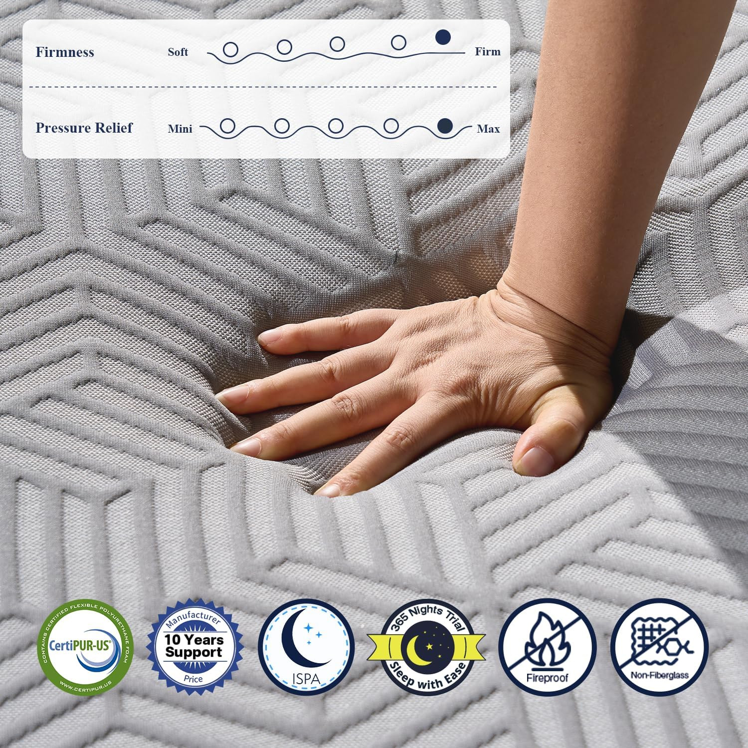 Luxury 14″ Firm King Mattress with Cool Gel Foam & Pocket Springs, 365-Night Tri