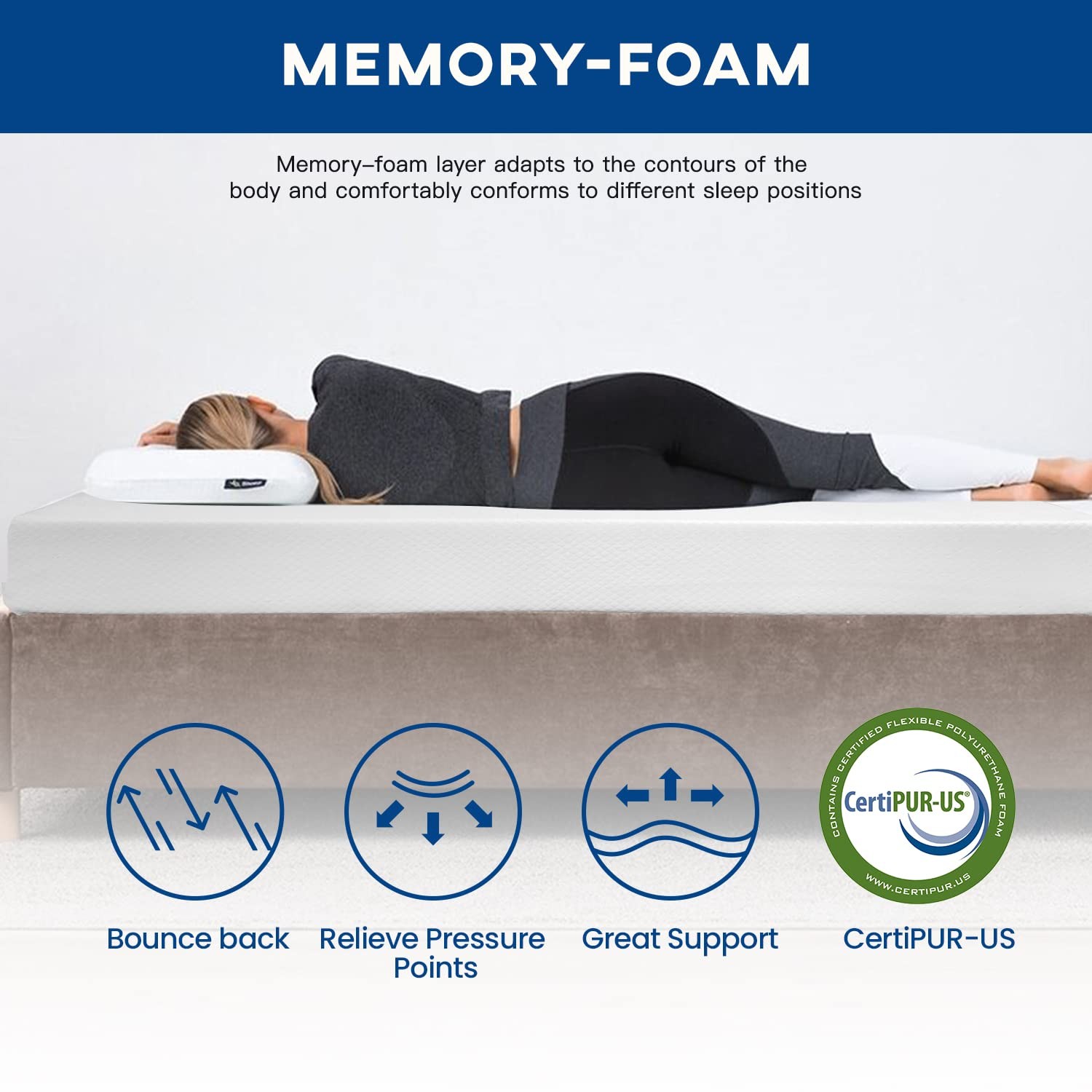 FDW | 6 Inch Full Mattress | Medium Firm | Gel Memory Foam Mattress | White |…
