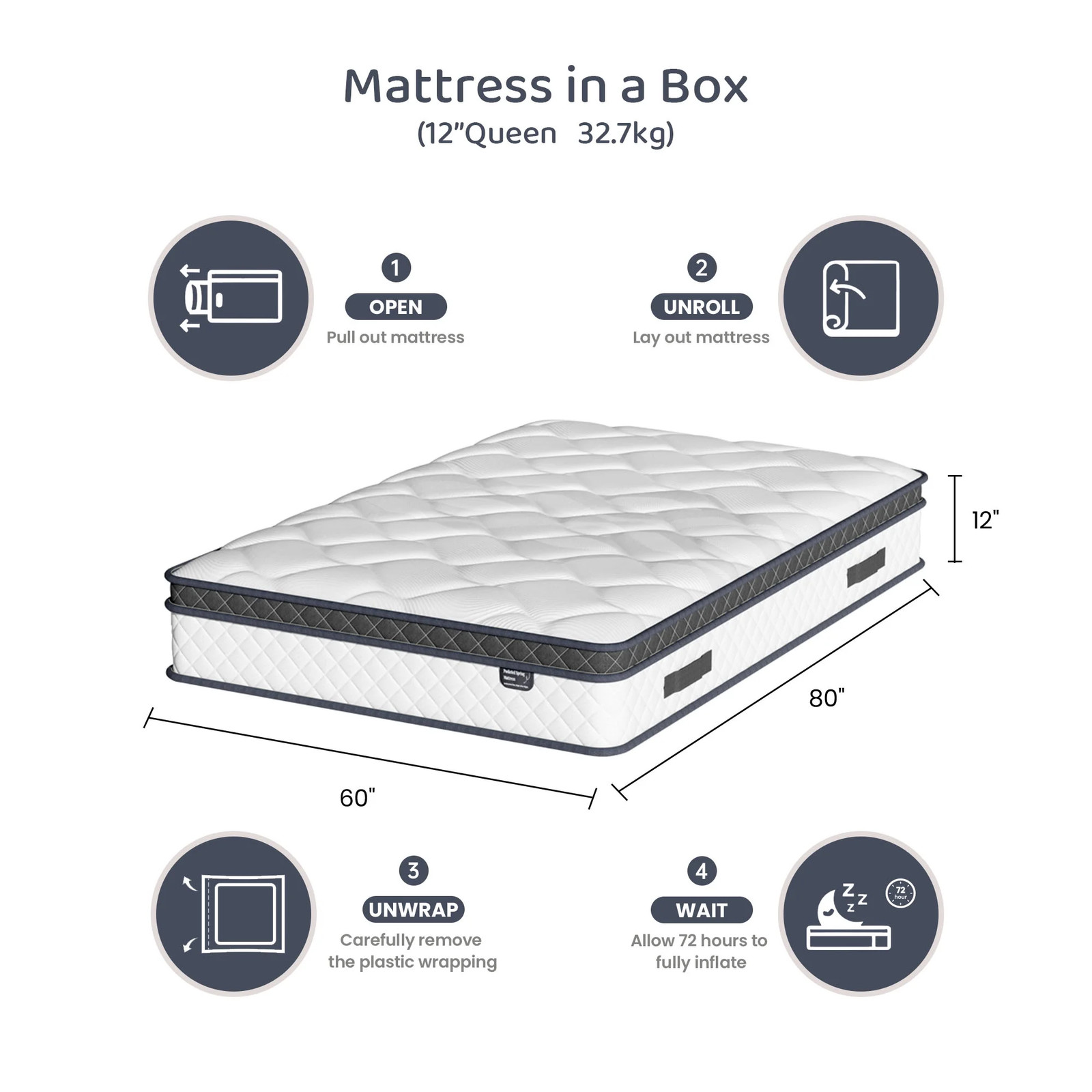 12″ Queen Colchon Memory Foam Hibrido Cama Queen Mattress Medium Firm Hybrid