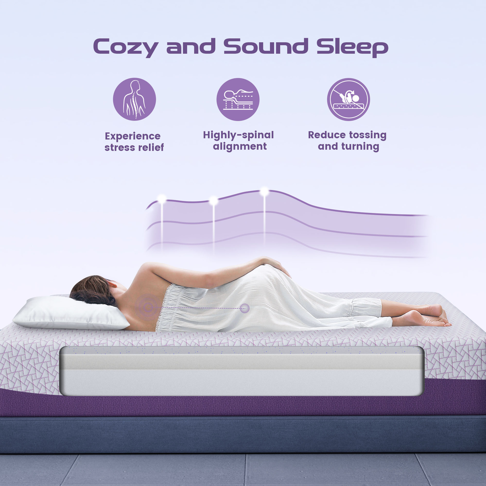 14 inch King Size Mattress Bamboo Charcoal Gel Memory Foam Mattress in a Box
