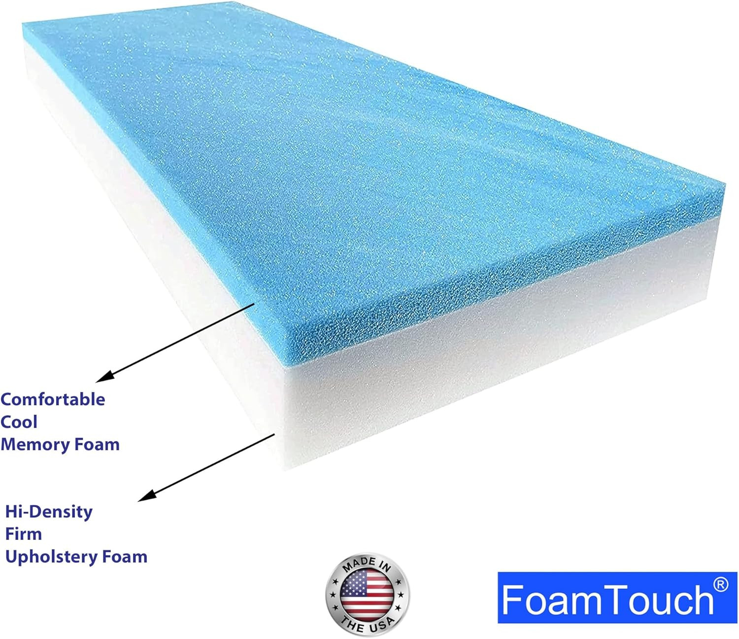 7″ Gel Memory Foam Mattress – Comfort Without Cover