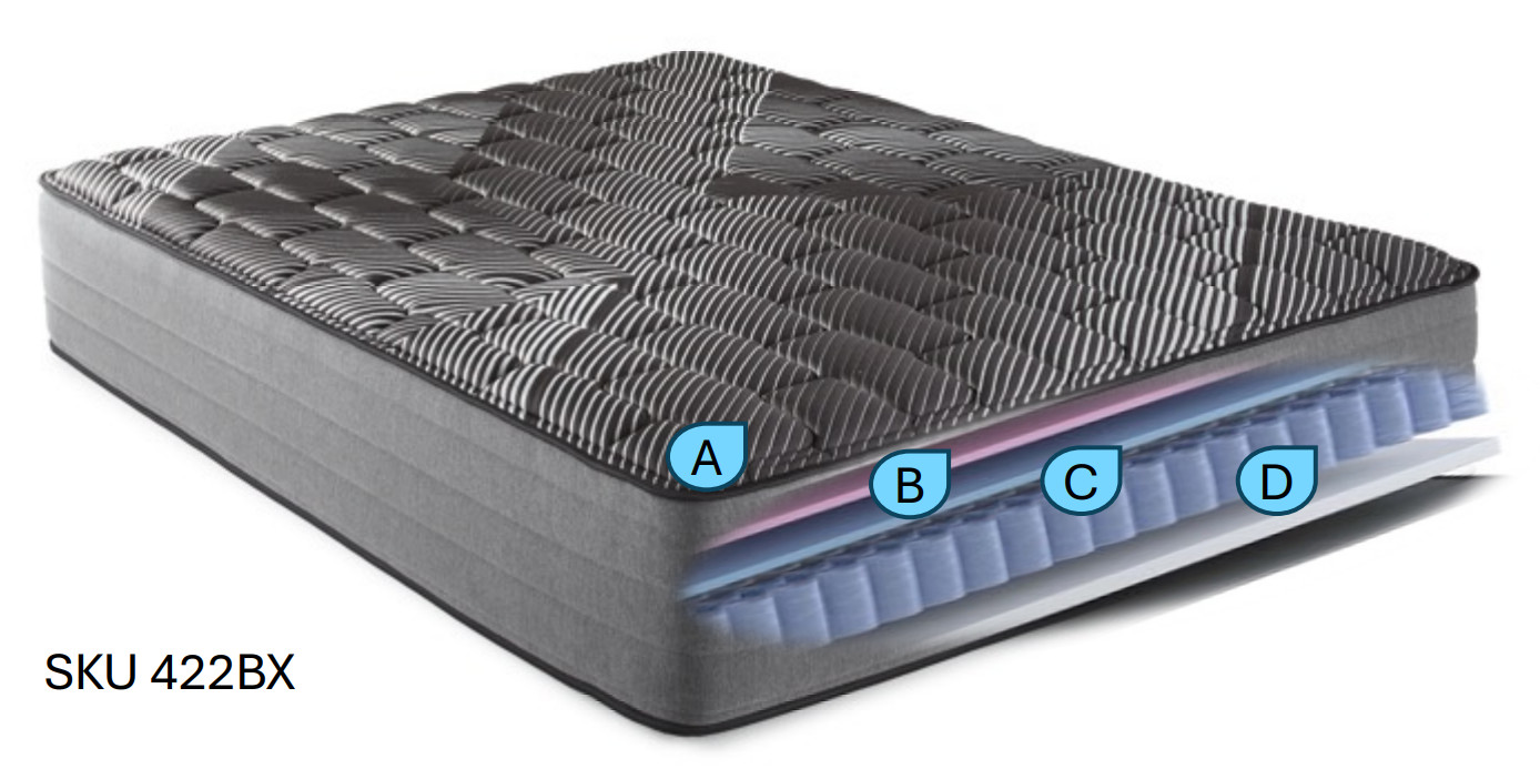 14″ BLACK ICE Cooling Hybrid Mattress, Firm, Luxury | Made in USA | Adjustable