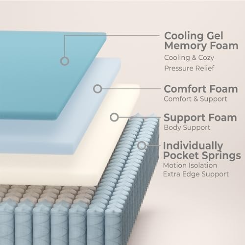 Mattress 12 Inch, Hybrid Cal King Size Mattress in a California King 12 Inches
